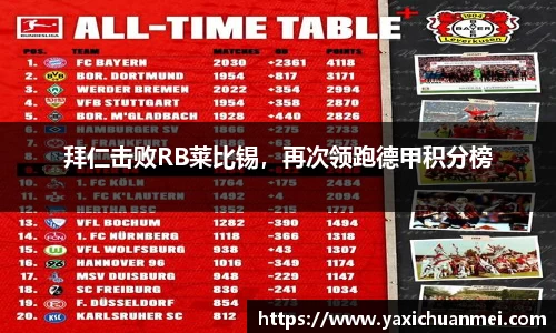 拜仁击败RB莱比锡，再次领跑德甲积分榜